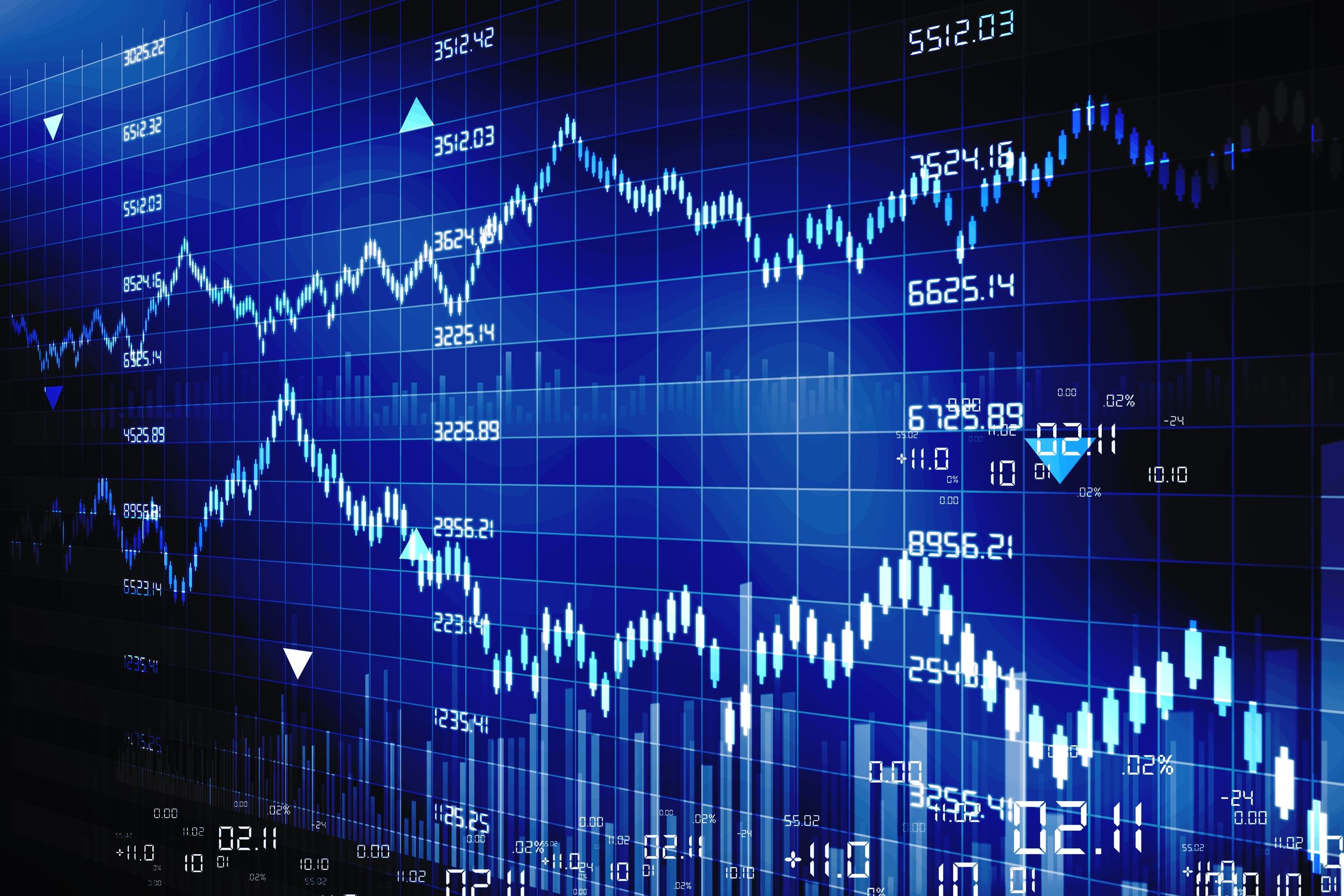 Os forex